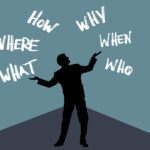 ask, who, what, how, why, where, business, plan, organization, planning, operation, means of communication, writing, language, school, accident, accident report, message, police, emergency call, declarations, description, share, items, who, what, what, what, what, what, how, how, how, why, where